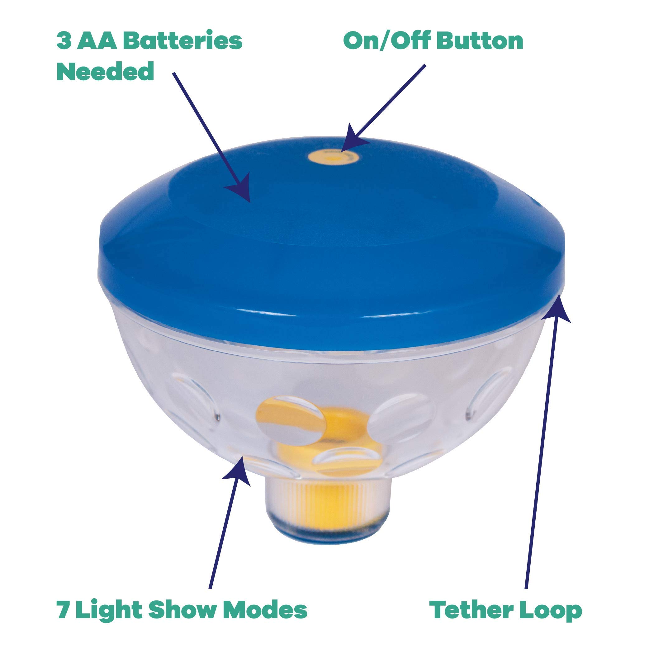 GAME 3550-BB Swimming Pool Light - 7 Color Changing LED Underwater Light for Pools, Spas & Fountains | Battery Operated (3 AA Batteries Not Included) | Perfect for Night Swimming, Backyard Parties & Relaxation