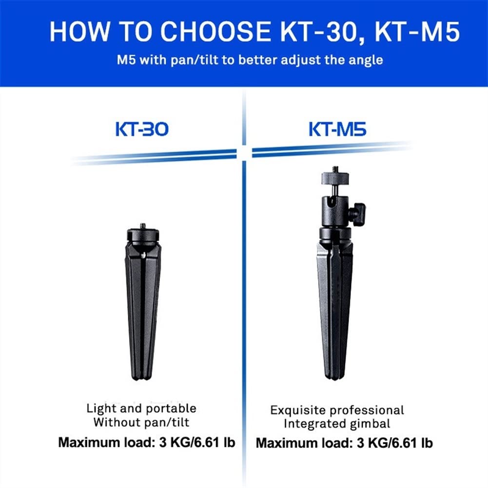 RajoNN KT-30/M5 Aluminum Mini Phone Tripod with Ball Head - Portable Smartphone Stand for Live Streaming, Vlogging & Photography (Includes M5 Package 1) - Perfect for YouTube, TikTok & Outdoor Shooting