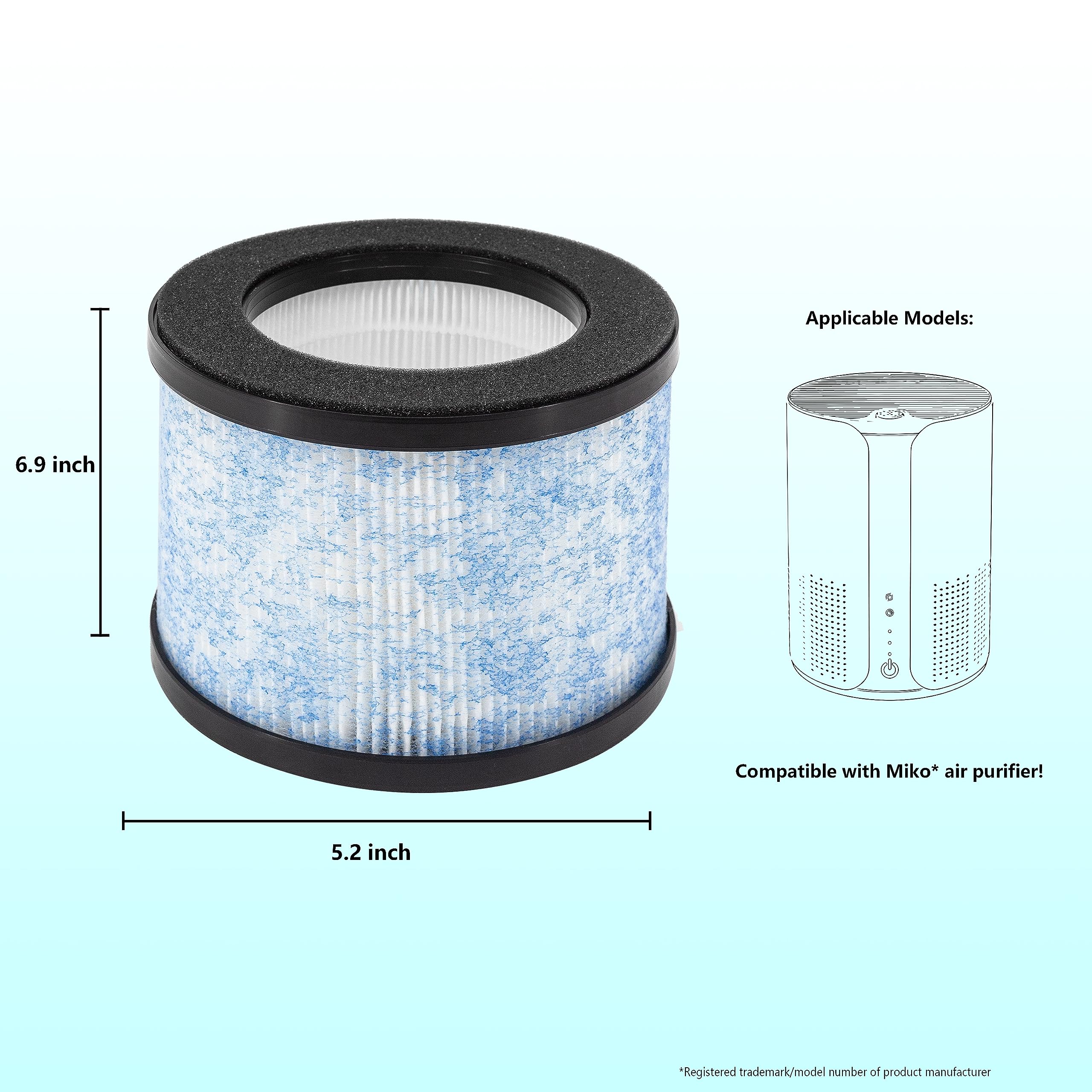 2-Pack H13 MA-01CW True HEPA Air Purifier Filters Replacement for Miko Ibuki C102 - High Efficiency Dust, Pollen & Allergen Removal for Home & Office Use