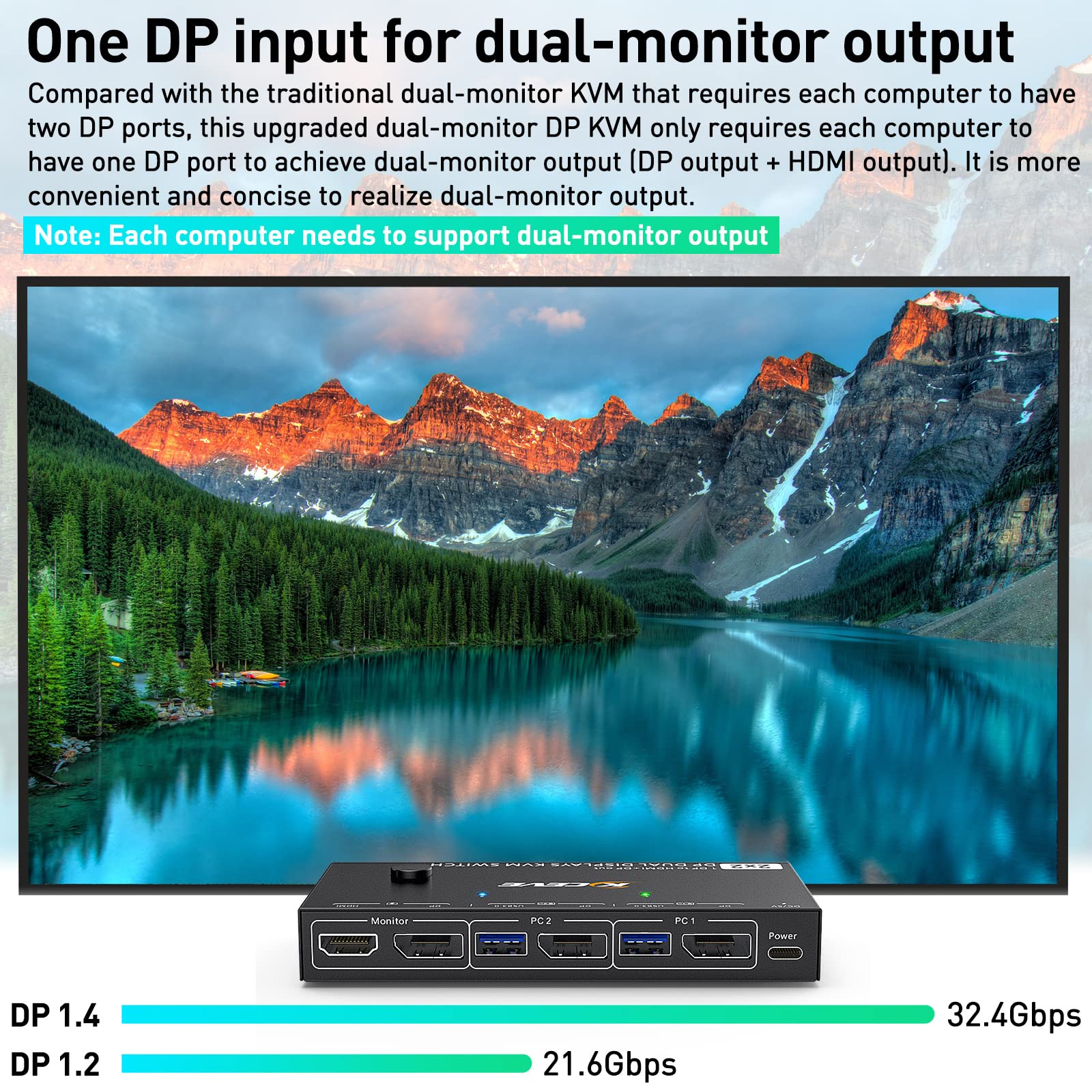 2-Port DisplayPort KVM Switch - Dual Monitor Support with Extend/Mirror Modes | HDMI & DP Output | Single DP Connection per PC | Perfect for Home Office & Multi-Computer Workstations