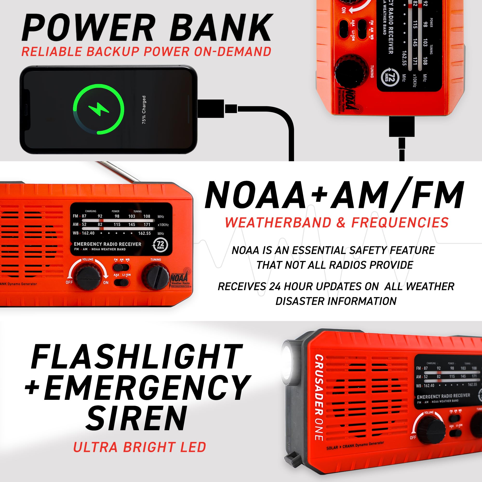 72 Hours Crusader ONE NOAA/AM/FM Emergency Weather Radio - USB Rechargeable, Solar & Hand Crank Powered - Portable Survival Radio with SOS Flashlight, Alarm & Headphone Jack (Red) - Perfect for Camping, Hiking & Emergency Preparedness