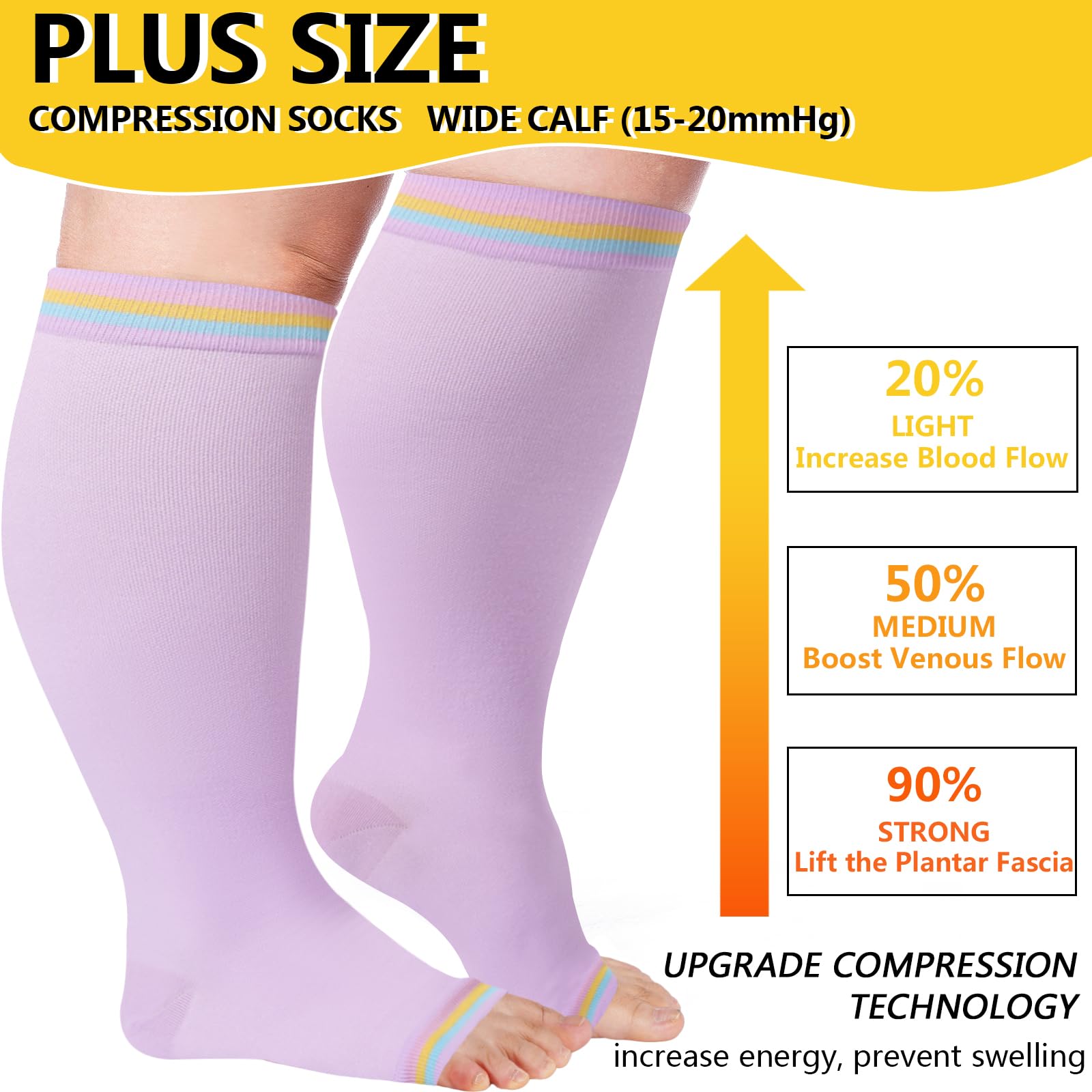 LOUSGUTA Open Toe Compression Socks 15-20 mmHg for Women & Men - Plus Size, Toeless, Wide Calf Support Knee High Socks - Ideal for Travel, Running, Nursing & Varicose Vein Relief