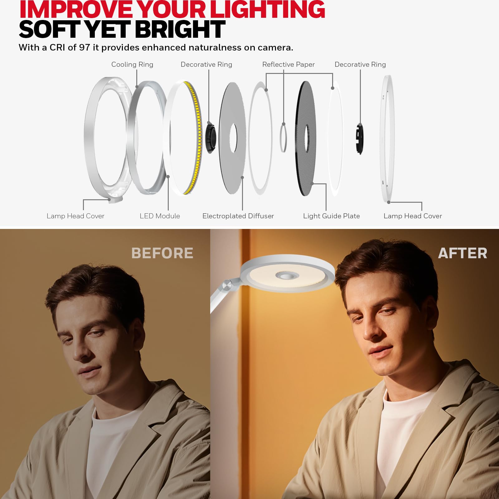 HONEYWELL H6 Sunturalux™ Eye-Caring LED Desk Lamp - 800LM Dimmable Office Light with Timer & Touch Control, Tall Reading Lamp for Home Office, Study, Bedroom, Webcam Lighting - Perfect for Zoom Meetings, Night Reading & Workspace Illumination