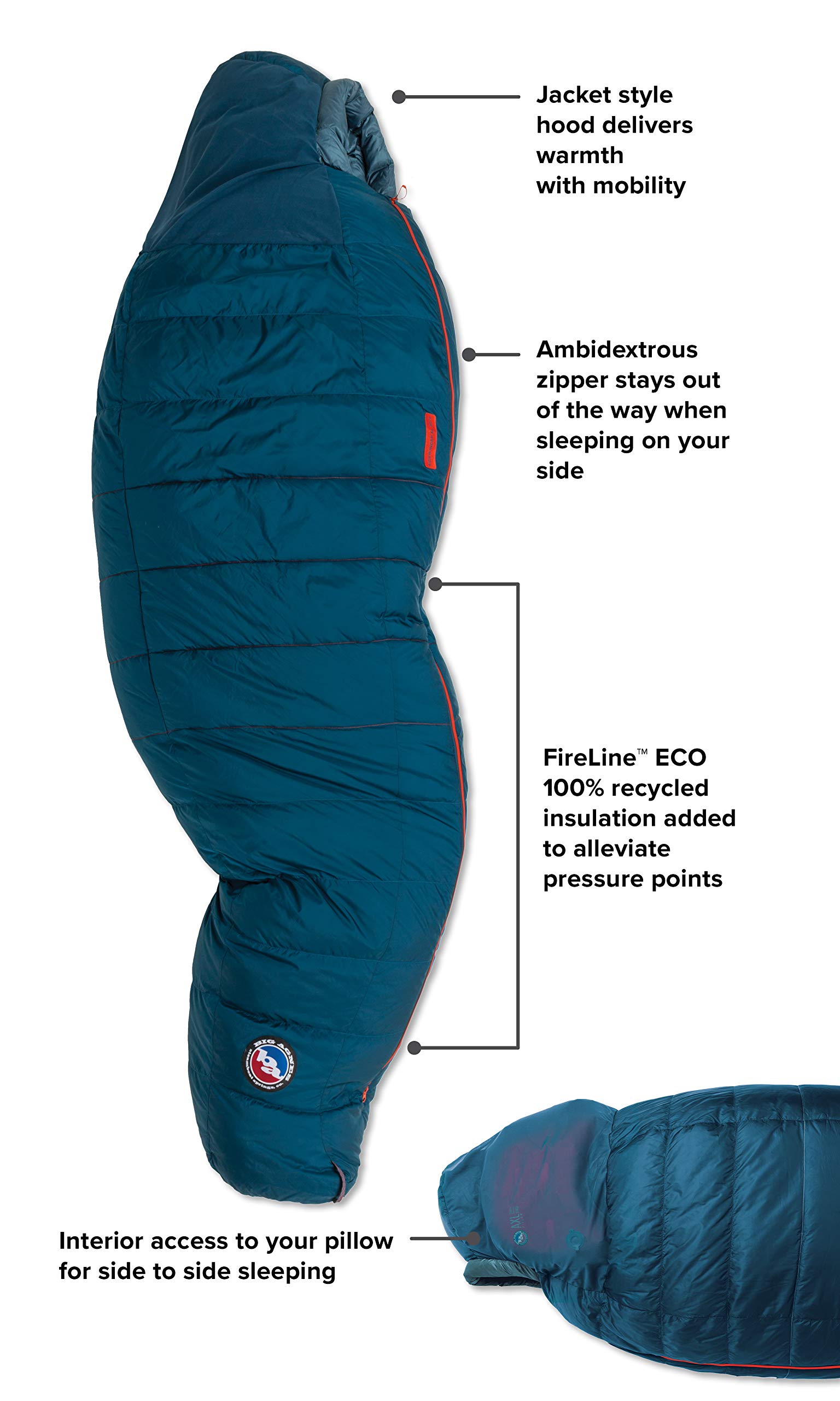 Big Agnes Sidewinder SL Sleeping Bag - Lightweight & Compact for Backpacking, Camping & Hiking - Perfect for Outdoor Adventures in Cold Weather