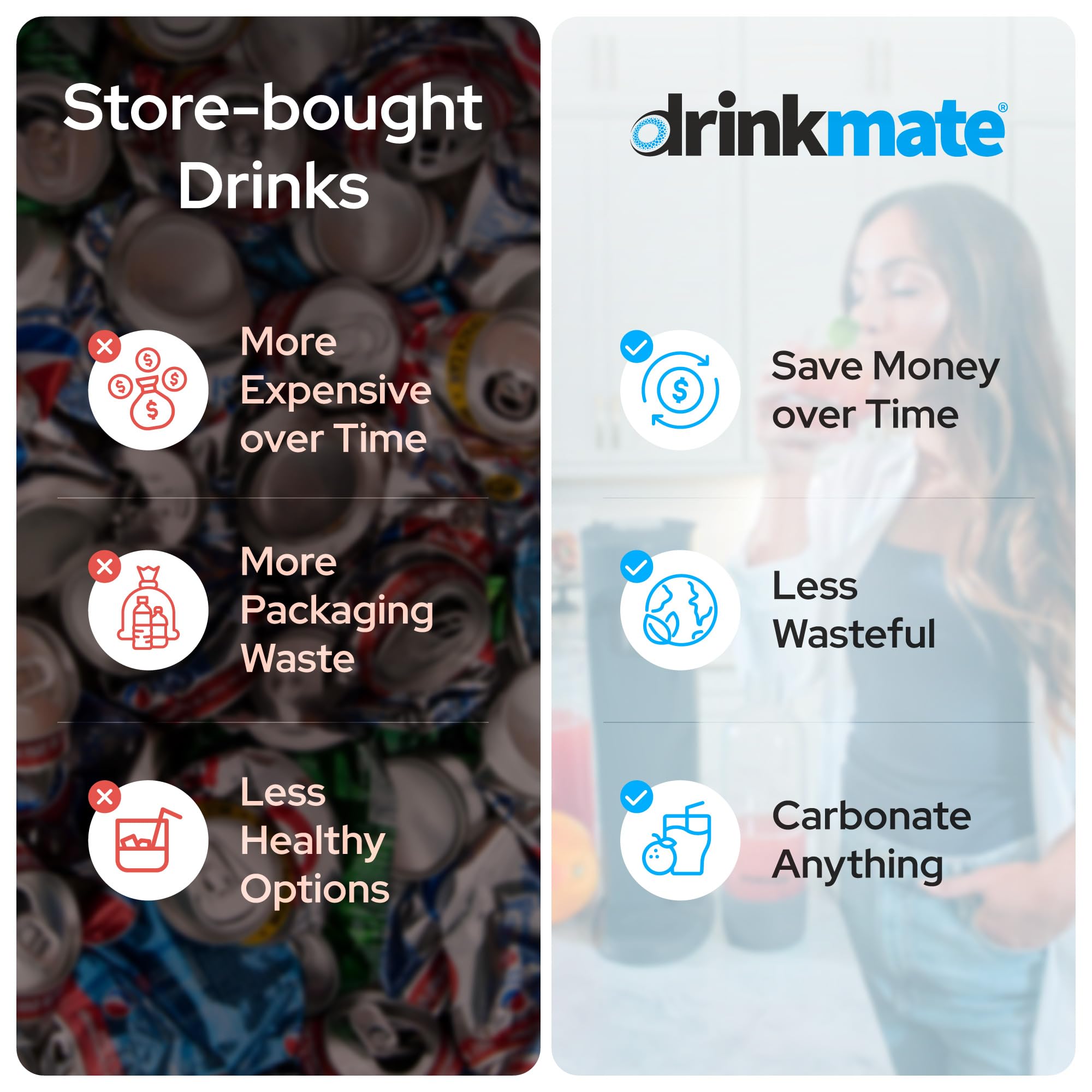 Drinkmate OmniFizz Sparkling Water and Soda Maker - Carbonate Any Beverage with Party Pack (Includes 2x60L CO2 Cylinders, 3 Carbonation Bottles & 2 Fizz Infusers) | Matte Black | Perfect for Home Bars, Parties & Healthy Hydration