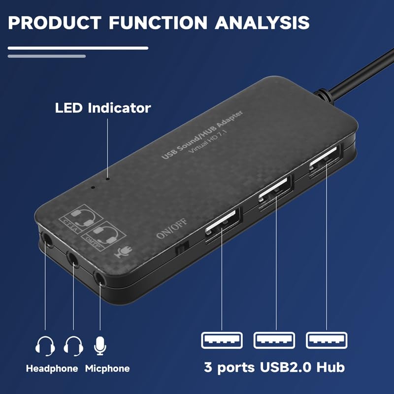 iFutniew 3-Port USB 2.0 Hub with 7.1 Channel External Sound Card - Headset & Microphone Adapter for PC (Black) - Perfect for Gaming, Streaming & Conference Calls