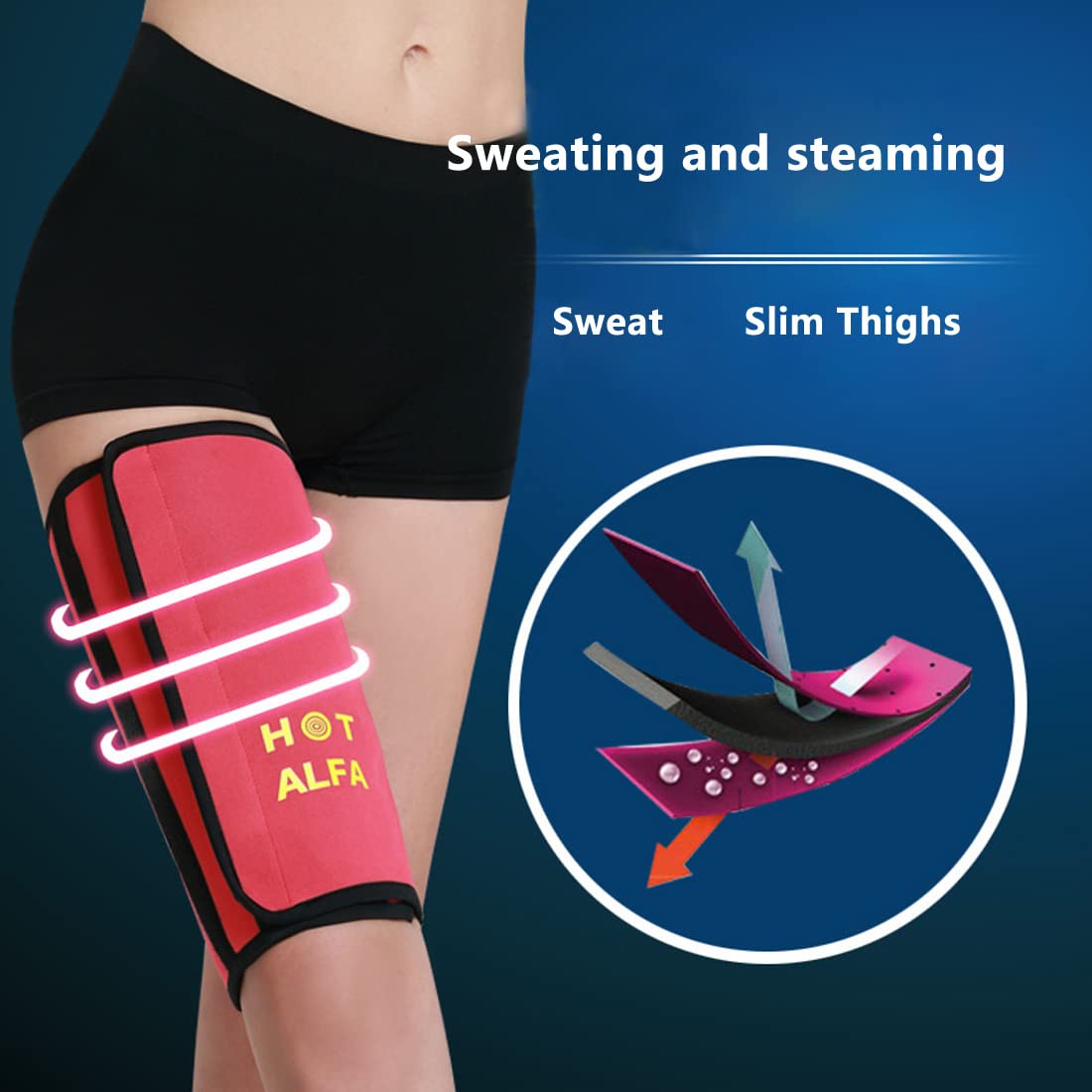 2 Pack Thigh Trimmer Wraps - Sweat Bands for Women & Men, Athletic Compression Thigh Support for Workout, Fitness & Weight Loss - Boosts Sweat & Heat to Maximize Exercise Results - Perfect for Gym, Running & Home Workouts
