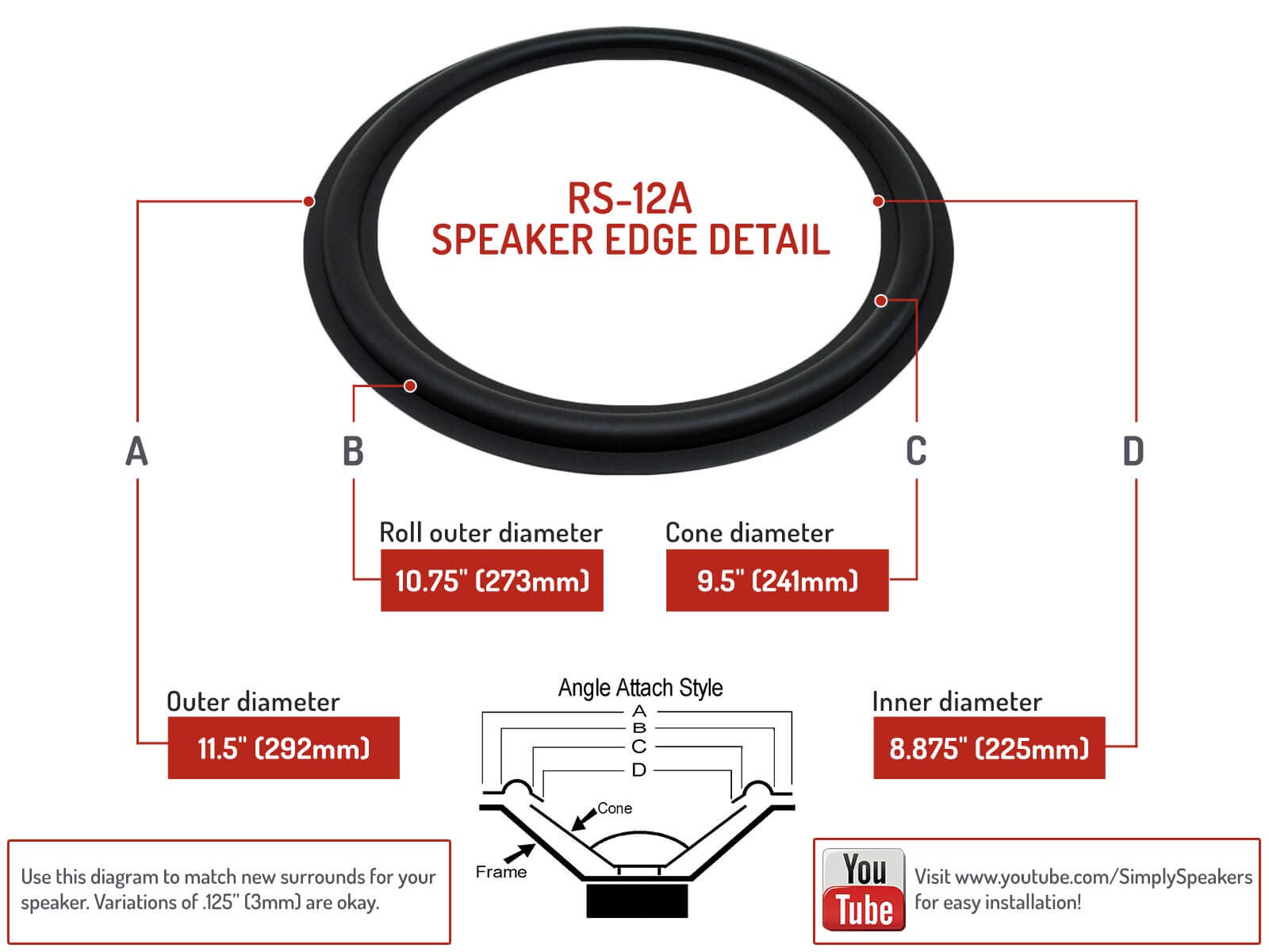 Rubber Edge 12 Inch Speaker Repair Kit RSK-12A (Pair) - High-Quality Replacement for Home Audio and Studio Monitors