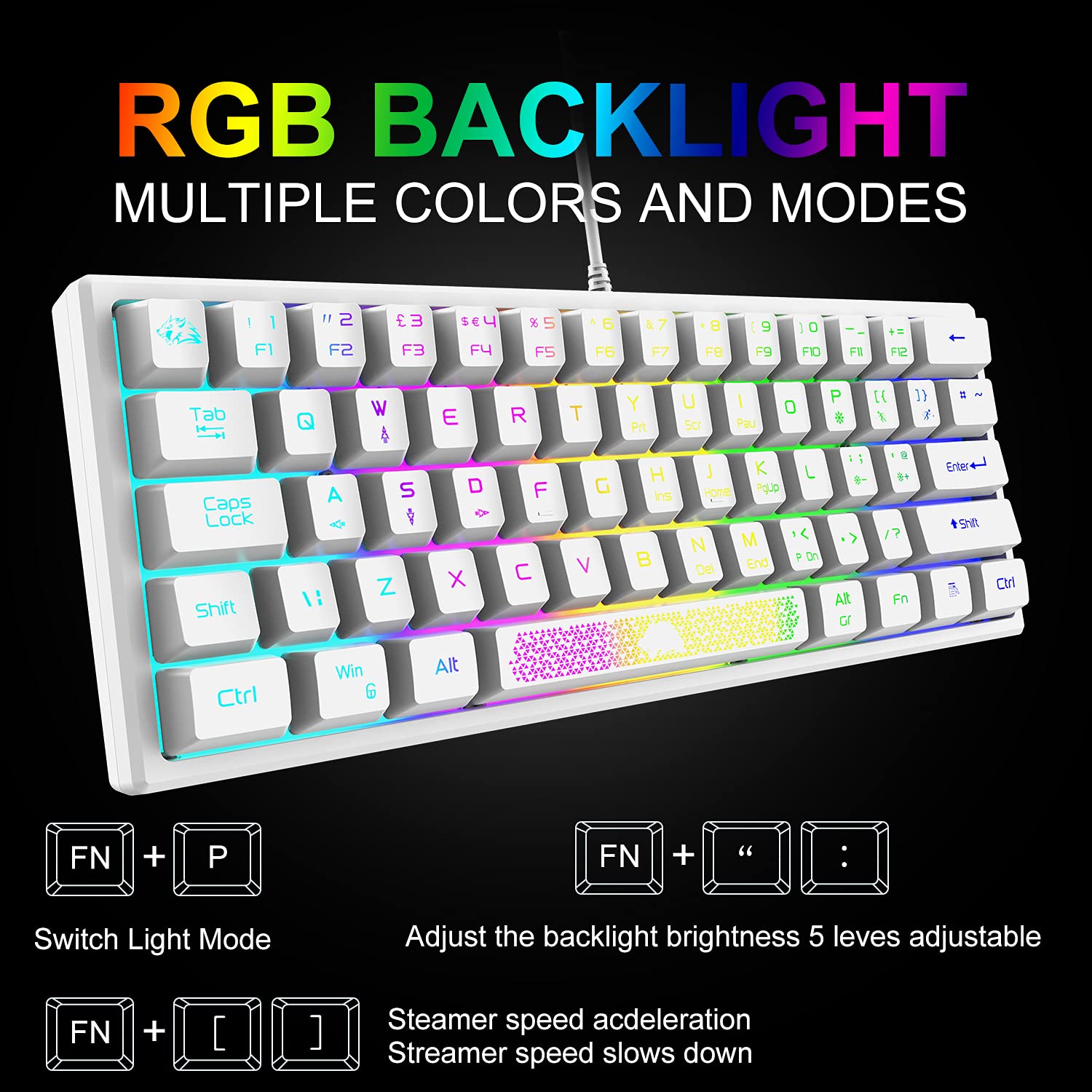 60% RGB Mechanical Feel Gaming Keyboard & 6400 DPI Honeycomb Optical Mouse Combo with LED Backlight - Includes Gaming Mouse Pad | Perfect for PC Gamers, Esports & Office Typists