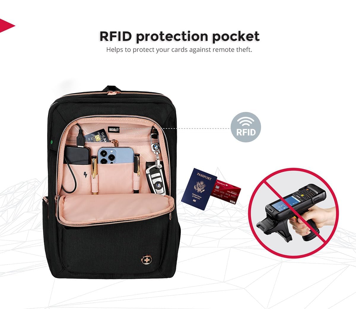 Swissdigital Stylish Women's Business Laptop Backpack with USB Charging Port - Fits 15.6 Inch Laptop, Waterproof Travel & Work Backpack for Office, Commuting & College (SD1006-01)