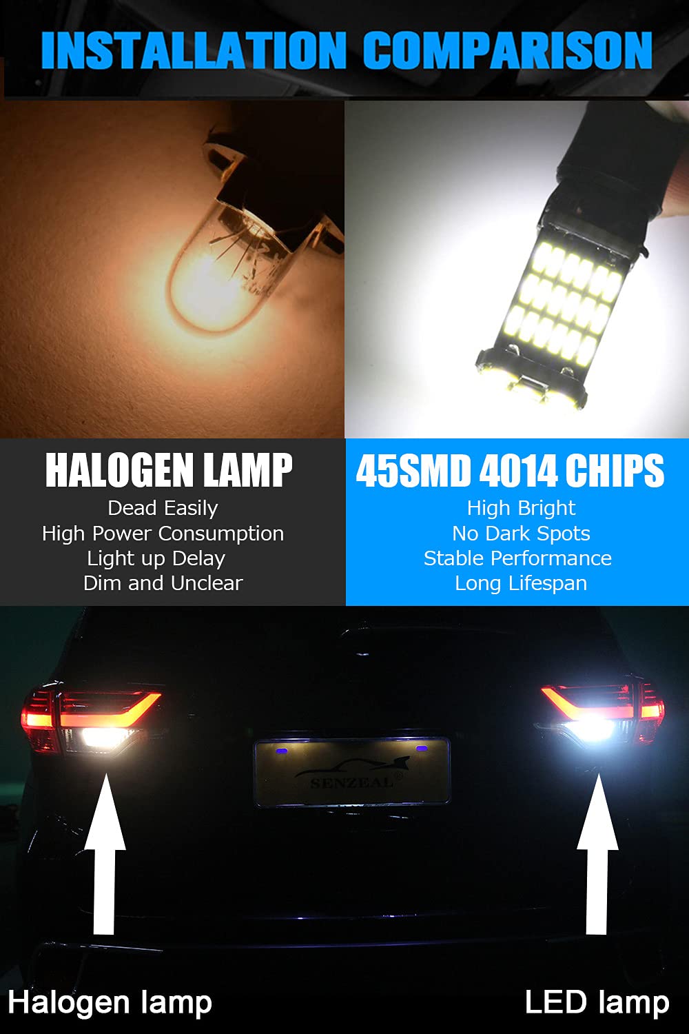 921 LED Bulbs 912 Reverse Lights - Pack of 6, 6000K Xenon White CANBUS T10 T15 906 W16W 921K 922 Backup Bulbs - Perfect for Cargo Lights, Reverse Lights, and Interior Dome Light Replacement in Cars, Trucks, SUVs