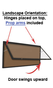 24x96 Extra Large Outdoor Enclosed Bulletin Board SwingCase - Weatherproof Single Door Message Board for Schools, Offices & Community Centers - Perfect for Announcements, Notices & Event Postings