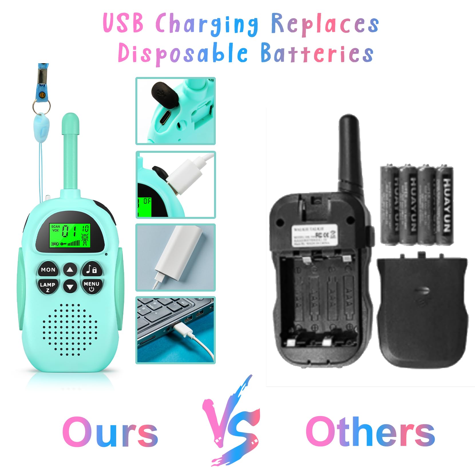 Rechargeable Walkie Talkies for Kids 2 Pack - 22 Channel Long Range Two Way Radios, Best Birthday Toy Gift for Boys & Girls Ages 3-12 - Perfect for Outdoor Adventures, Camping, Hiking & Family Games