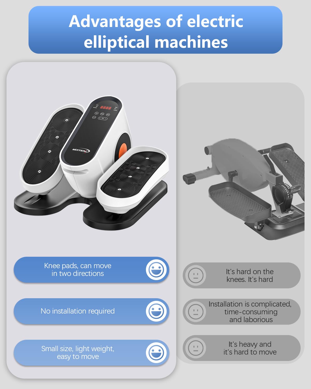 Under Desk Elliptical Machine - Electric Leg Exerciser for Seniors & Adults, Compact Seated Elliptical Trainer for Home/Office Use - Perfect for Work from Home, Watching TV or Rehab Therapy