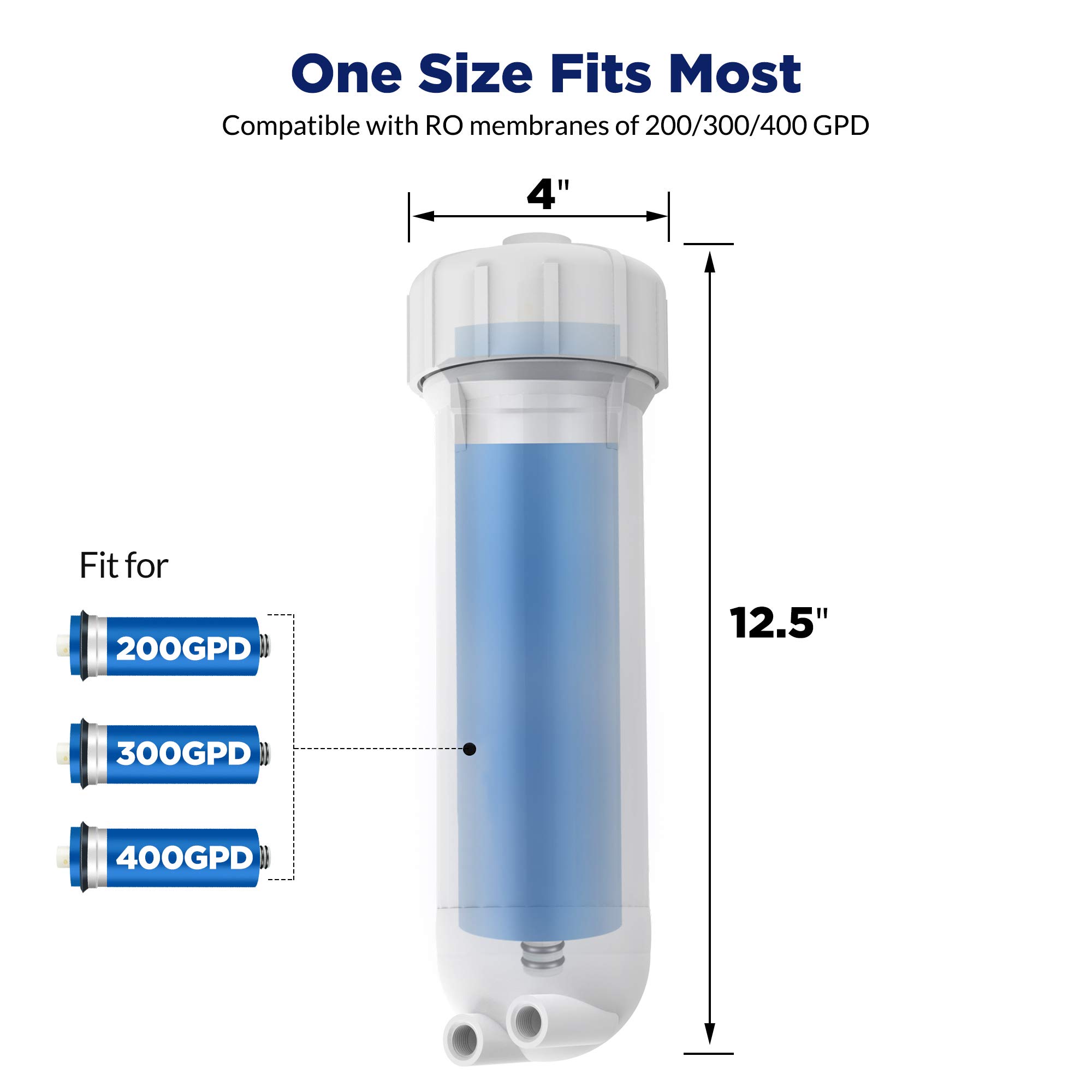 Membrane Solutions 3012 RO Membrane Housing Kit - Universal Replacement for 200/300/400 GPD Reverse Osmosis Water Filter Systems - Includes Wrench & Fittings - Perfect for Home, Office & Commercial Water Purification