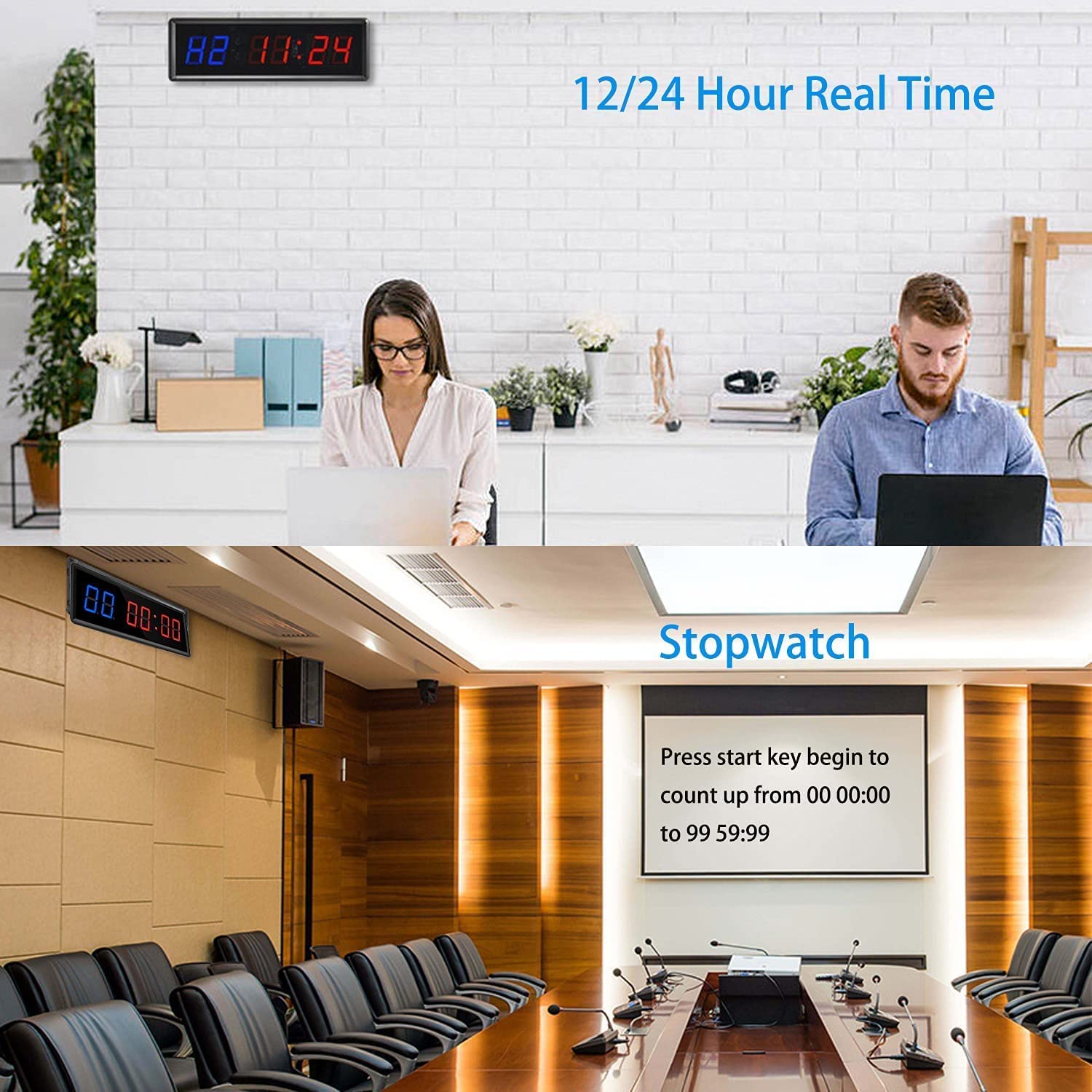 Gym Clock With Remote - 1.5
