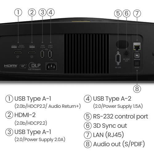 BenQ W5800 4K UHD Laser Projector - 2600 Lumens, HDR10, DLP Home Theater Projector for Movies, Gaming & Sports in Living Rooms & Home Cinemas