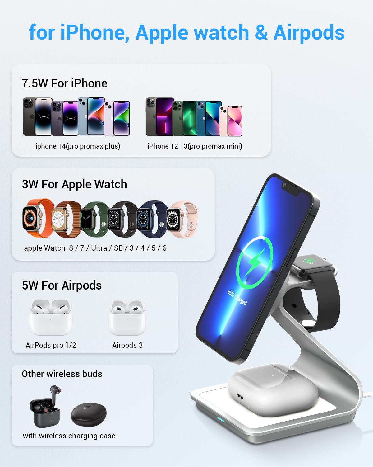 3 in 1 Magnetic Wireless Charger Stand for iPhone 14/13/12 Pro Max Mini, Apple Watch Series 8/7/6/SE, AirPods Pro/3/2 - Fast Charging Station with Aluminum Alloy Base (Silver) - Perfect for Home, Office & Nightstand Charging