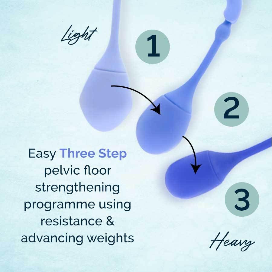 Kegel8 Pelvic Floor Exercise Balls – Strengthen & Tone Pelvic Muscles with 3 Weights & Cones | Postpartum Recovery, Bladder Control & Core Strength Training for Women