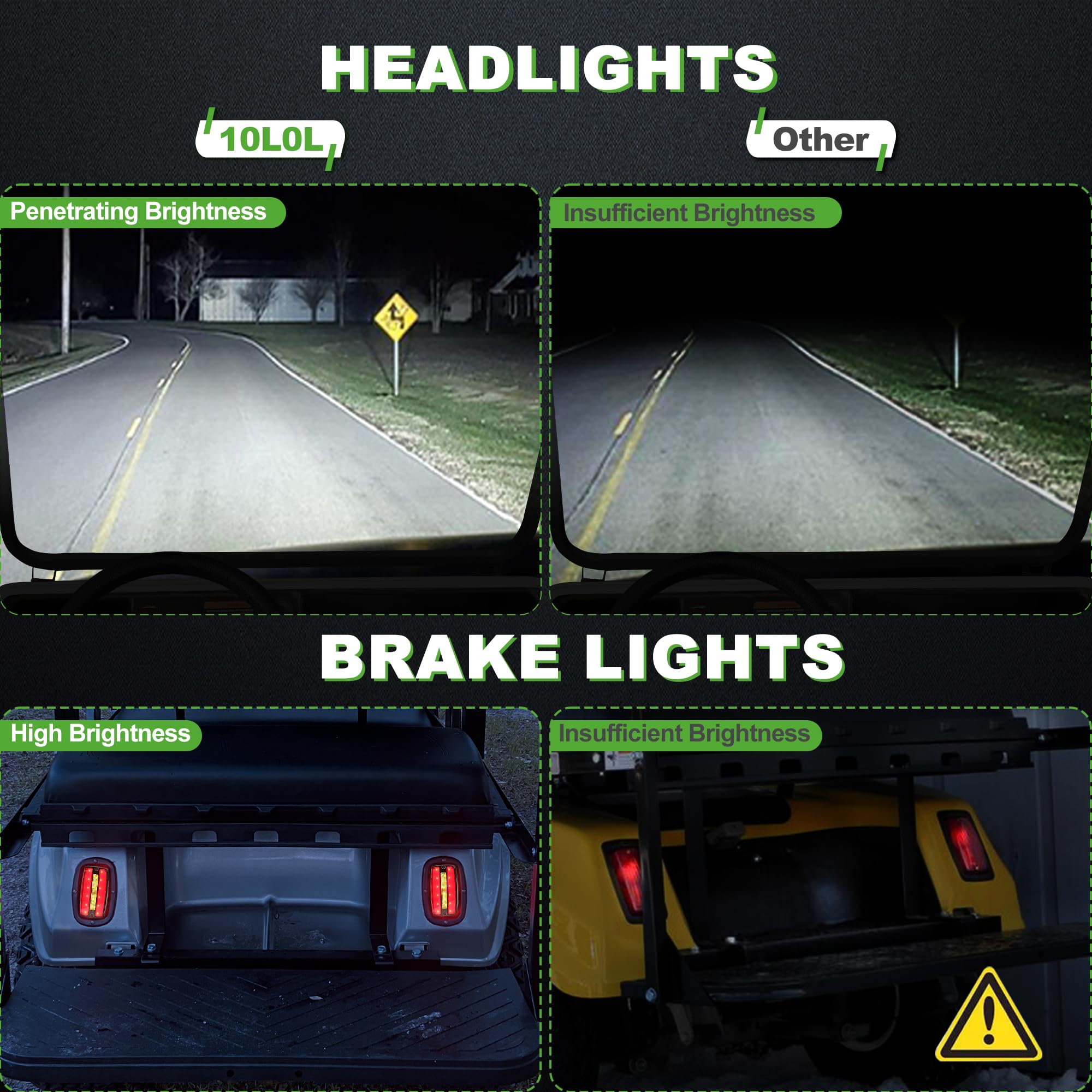 10L0L Golf Cart Light Kit for Club Car DS (12V-48V) - Super Bright LED Headlights, Tail Lights, Turn Signals & Brake System with Daytime Safety Mode - Perfect for Night Golfing & Neighborhood Cruising