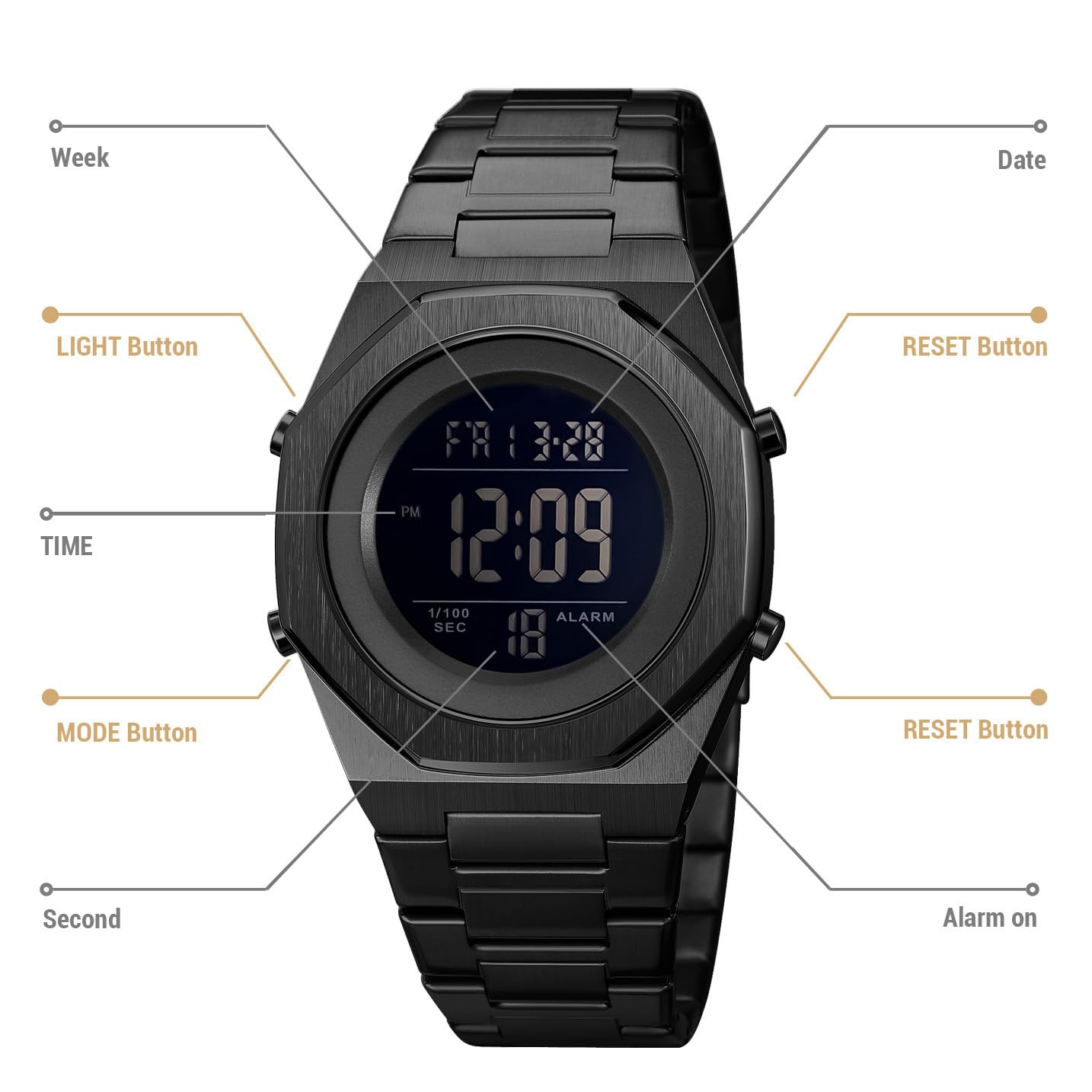 Premium Stainless Steel Digital Men's Watch - Hexagon Designer Waterproof Watch with Alarm, Date & LED Light - Ideal for Casual, Business & Outdoor Activities