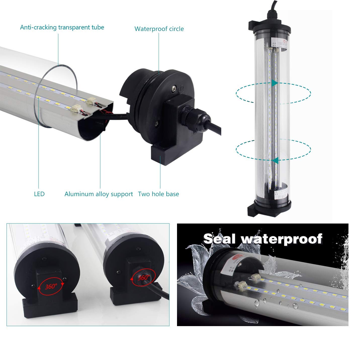 30W Explosion Proof LED Work Light - P66 Waterproof Industrial Lighting for CNC Machine, Workshop & Garage | 120V Bright LED Lamp for Safe & Durable Use in Hazardous Areas