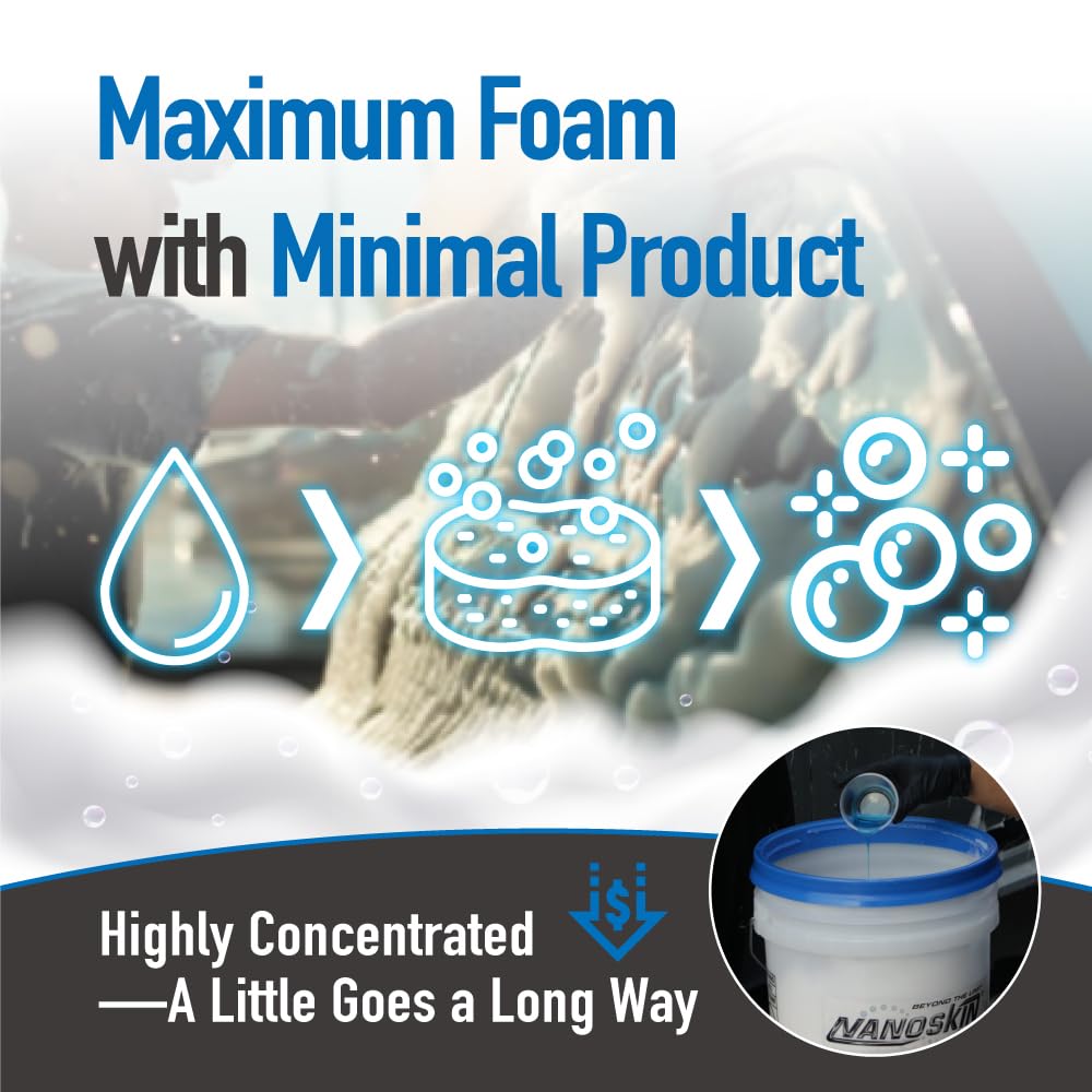 Nanoskin NANO SUDS Foaming Car Wash Shampoo 30 Gallons - pH Balanced Auto Detergent for Foam Cannon, Pressure Washer & Bucket Washing | Safe for Cars, Trucks, SUVs, Motorcycles & RVs | Fruity Scented | Perfect for Home Car Wash, Auto Detailing & Vehicle Maintenance