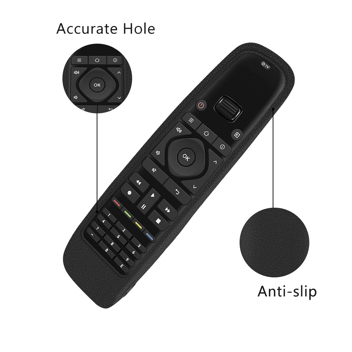 Sofabaton U1 Universal Remote Control Cover - Shockproof, Washable, Skin-Friendly Silicone Case with Loop (Black) - Perfect for Home Theater, Living Room, and Entertainment System Protection