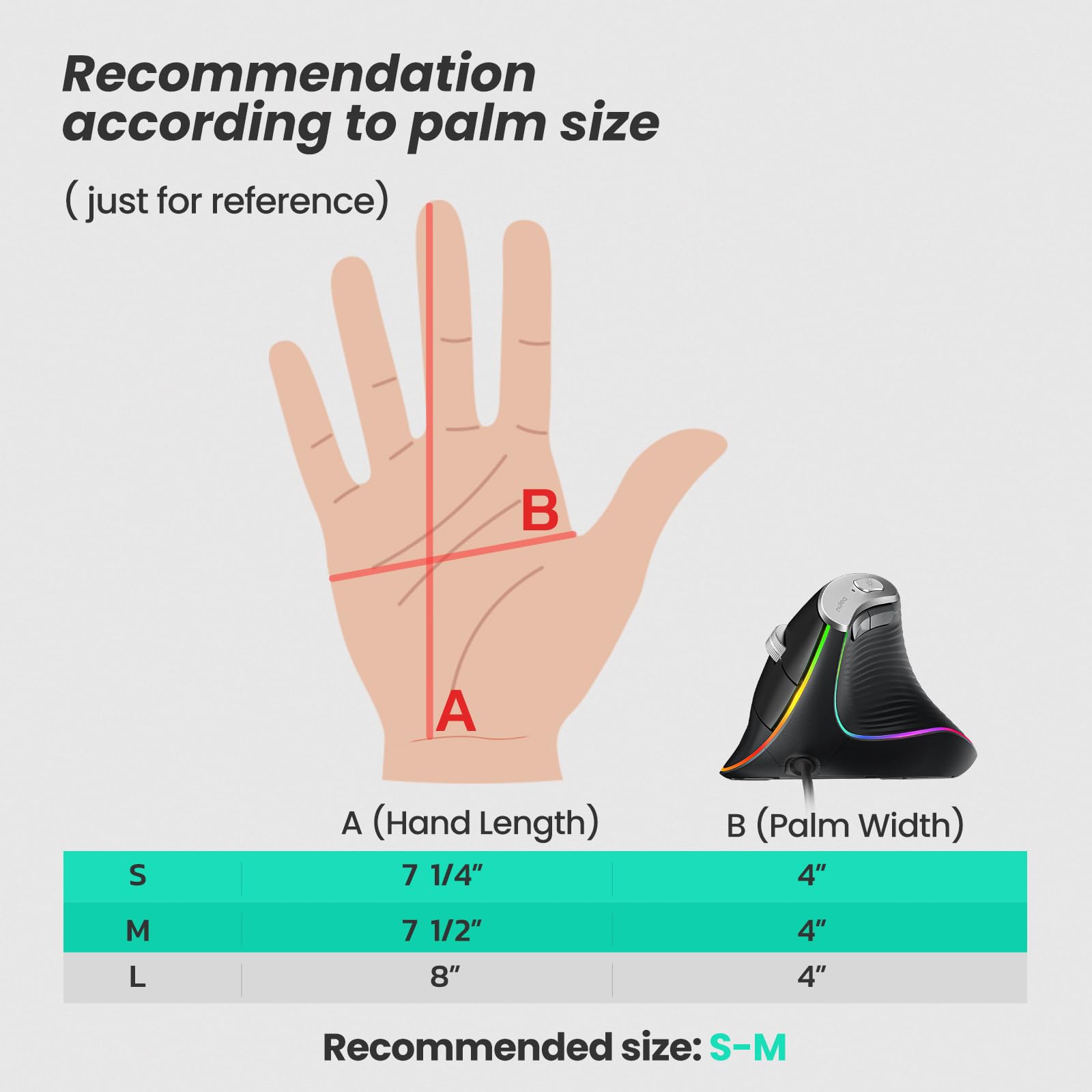 Nulea M504 Vertical Ergonomic Mouse - 4 DPI, RGB Backlight for PC & Mac - Perfect for Office & Gaming