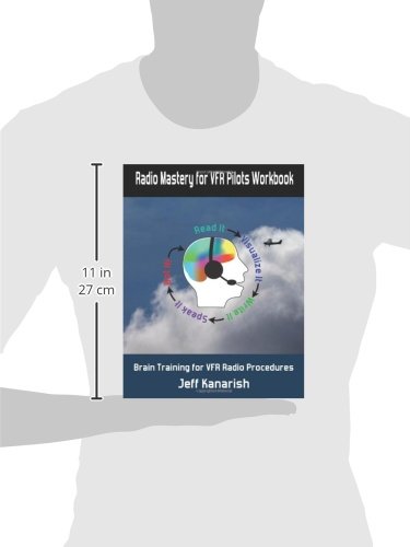 Radio Mastery for VFR Pilots Workbook: Brain Training Guide for VFR Radio Procedures & Communication Skills - Perfect for Flight Training, Aviation Students & Private Pilots