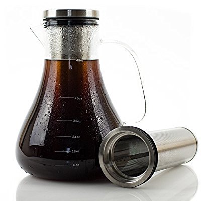 Premium Stonn & Wolln Cold Brew Coffee Maker - 1.5L Glass Carafe with No-Spill Lid & Ergonomic Spout for Smooth Pouring | Perfect for Iced Coffee, Office Use & Home Brewing | Modern Clear Design