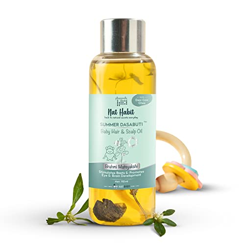 Summer Scalp Oil