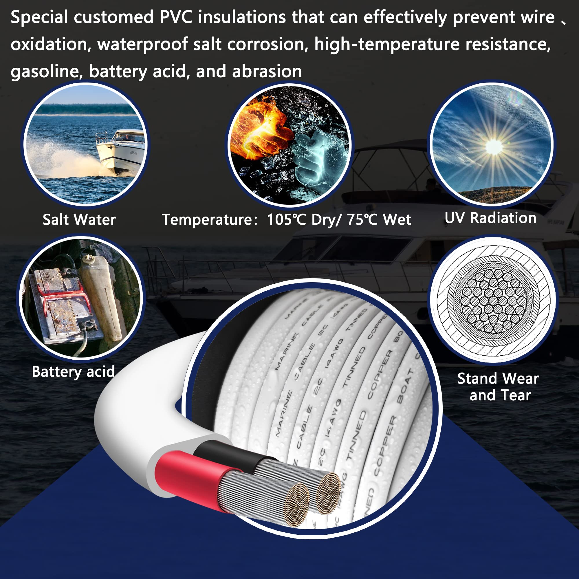 16 Gauge Duplex Marine Wire Tinned Copper Boat Cable, 30ft 16 AWG OFC Oxygen Free Copper Wire for Outdoors, Automotive, Boat, Speakers, Solar, RV, Camper, Trailer - Ideal for Marine, Audio, and Power Applications