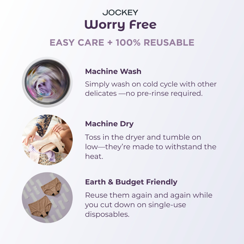 Jockey Worry Free Cotton Period Hipster Underwear for Women - Soft, Breathable & Comfortable - Black - Perfect for Everyday Wear, Sleep & Light Exercise