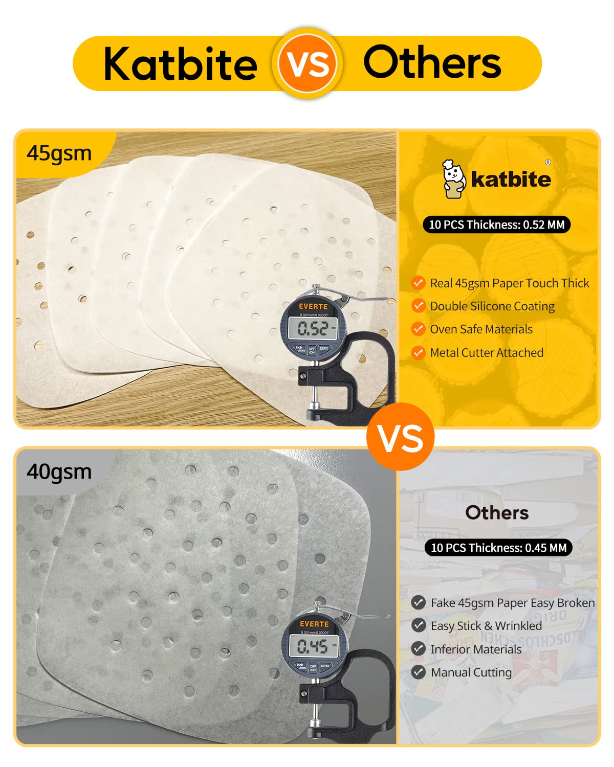 Katbite Heavy Duty Perforated Parchment Paper for Air Fryer - 120Pcs 6.5 inch Square Liners, Non-Stick Baking Sheets for Steaming Basket, Pans, Dumplings, Fish & Dim Sum - Perfect for Air Frying, Cooking & Meal Prep