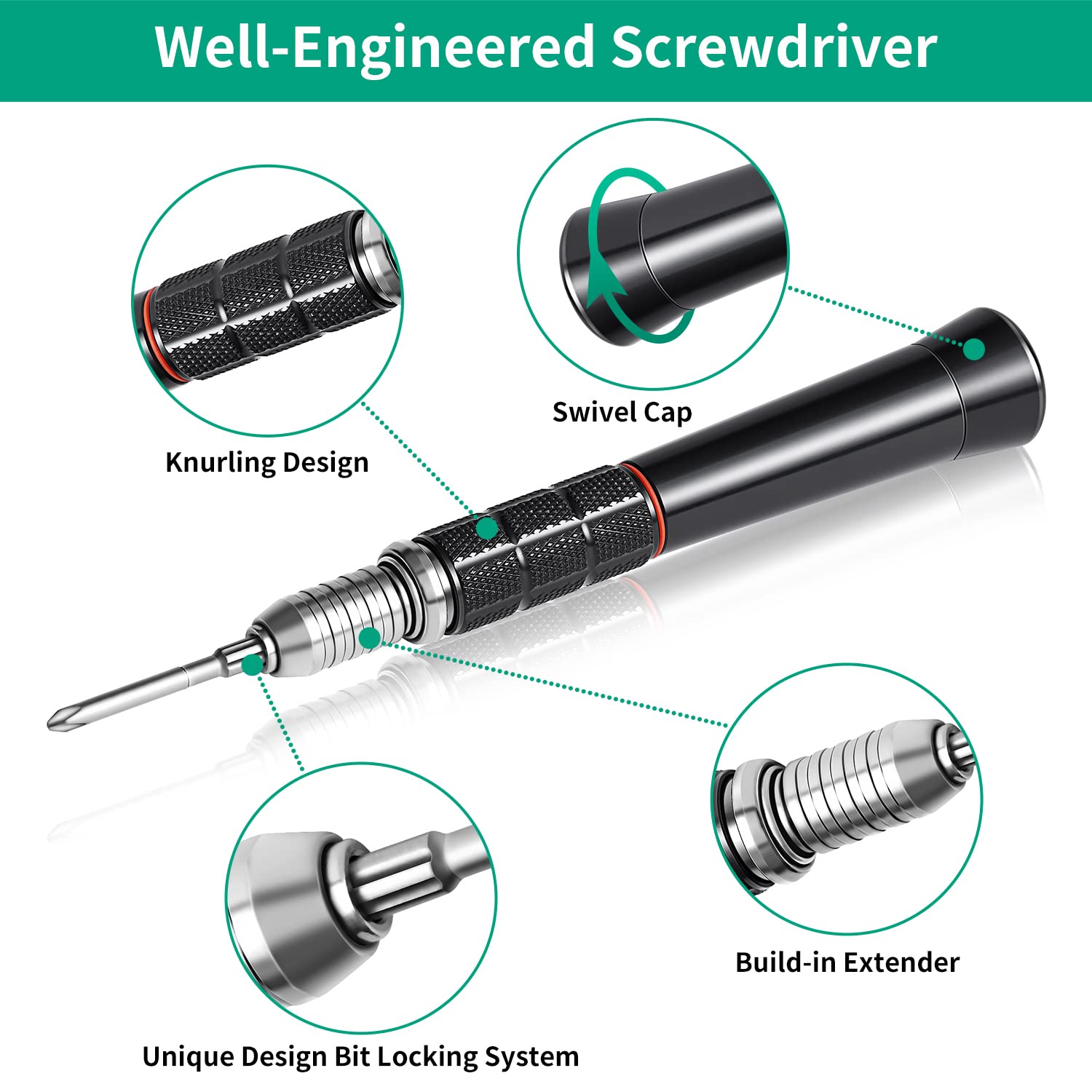Premium Precision Screwdriver Set with 55 Magnetic Bits - Ergonomic Screwdriver Kit for Electronics Repair, Watch & Jewelry Maintenance - Ideal for Computer, Phone, and Small Device Repairs at Home or Workshop