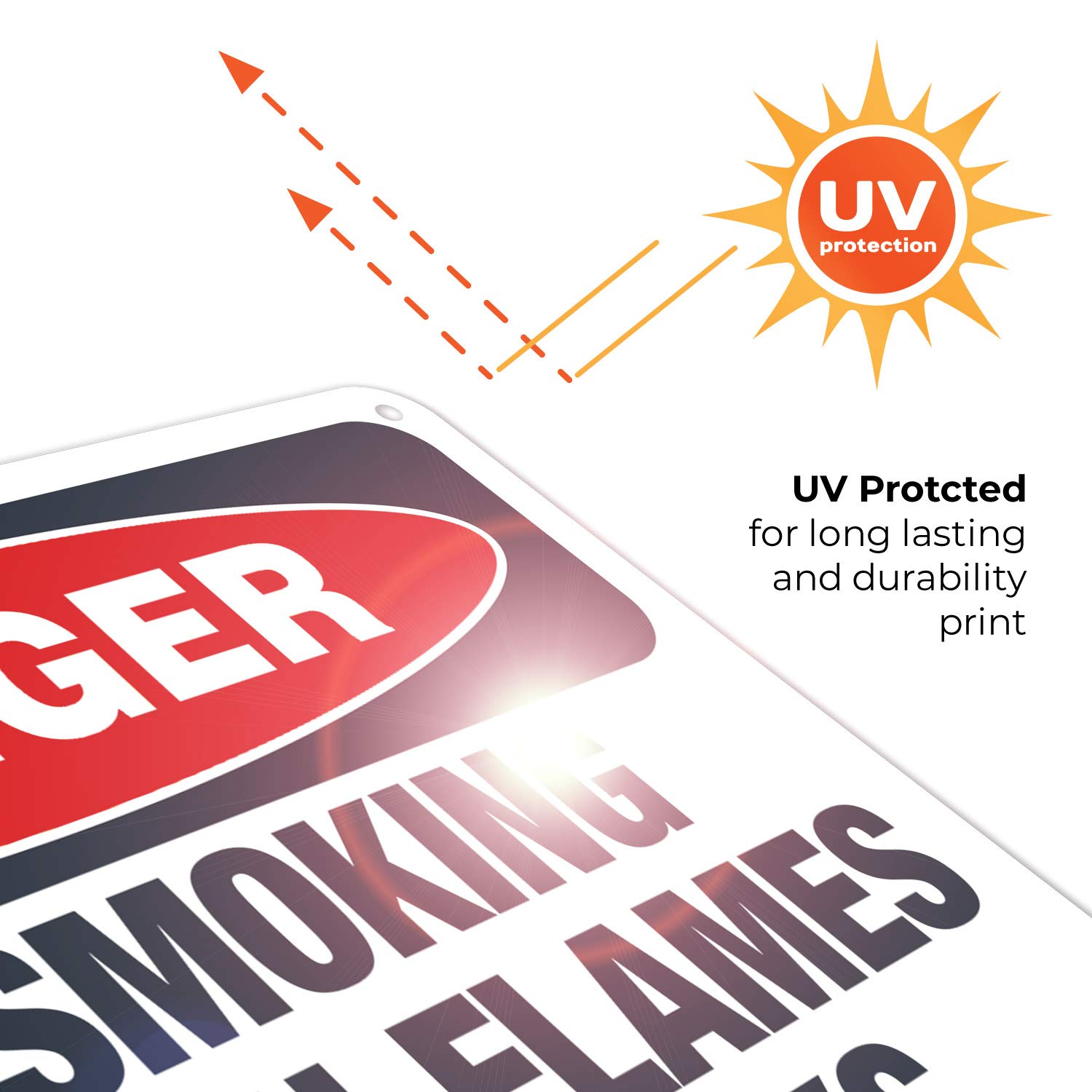No Smoking No Open Flames No Sparks OSHA Danger Sign - 10x7 Inch Rustproof Aluminum Safety Sign for Indoor/Outdoor Use - Fade Resistant, Made in USA - Perfect for Factories, Warehouses & Hazardous Areas