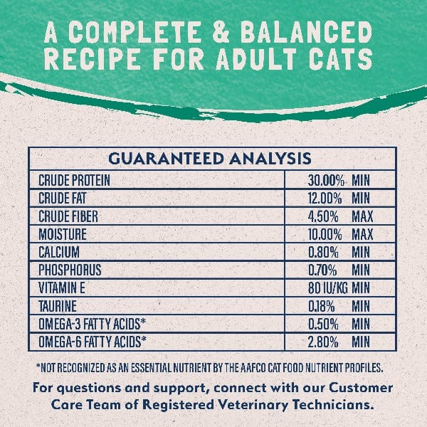 Natural Balance Limited Ingredient Grain Free Dry Cat Food - Chicken & Green Pea Recipe for Sensitive Stomach | Healthy Digestive Support for Indoor & Outdoor Cats | Perfect for Allergy-Prone Felines at Home or Travel