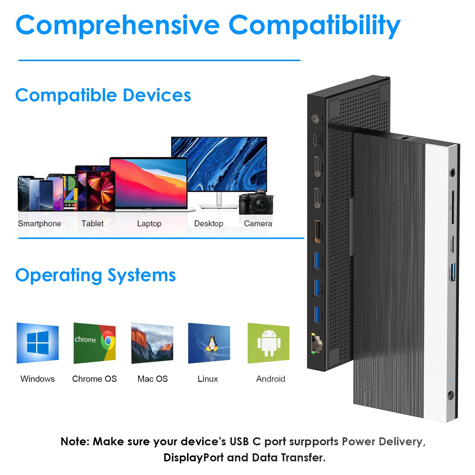 WAVLINK USB C Docking Station Triple Monitor - 100W PD Charging, Dual HDMI & DisplayPort, 4 USB 3.0 Ports, Ethernet, SD/TF Card Reader - Compatible with Dell, HP, Lenovo Laptops (Windows/Mac) - Perfect for Home Office & Multi-Screen Workstations