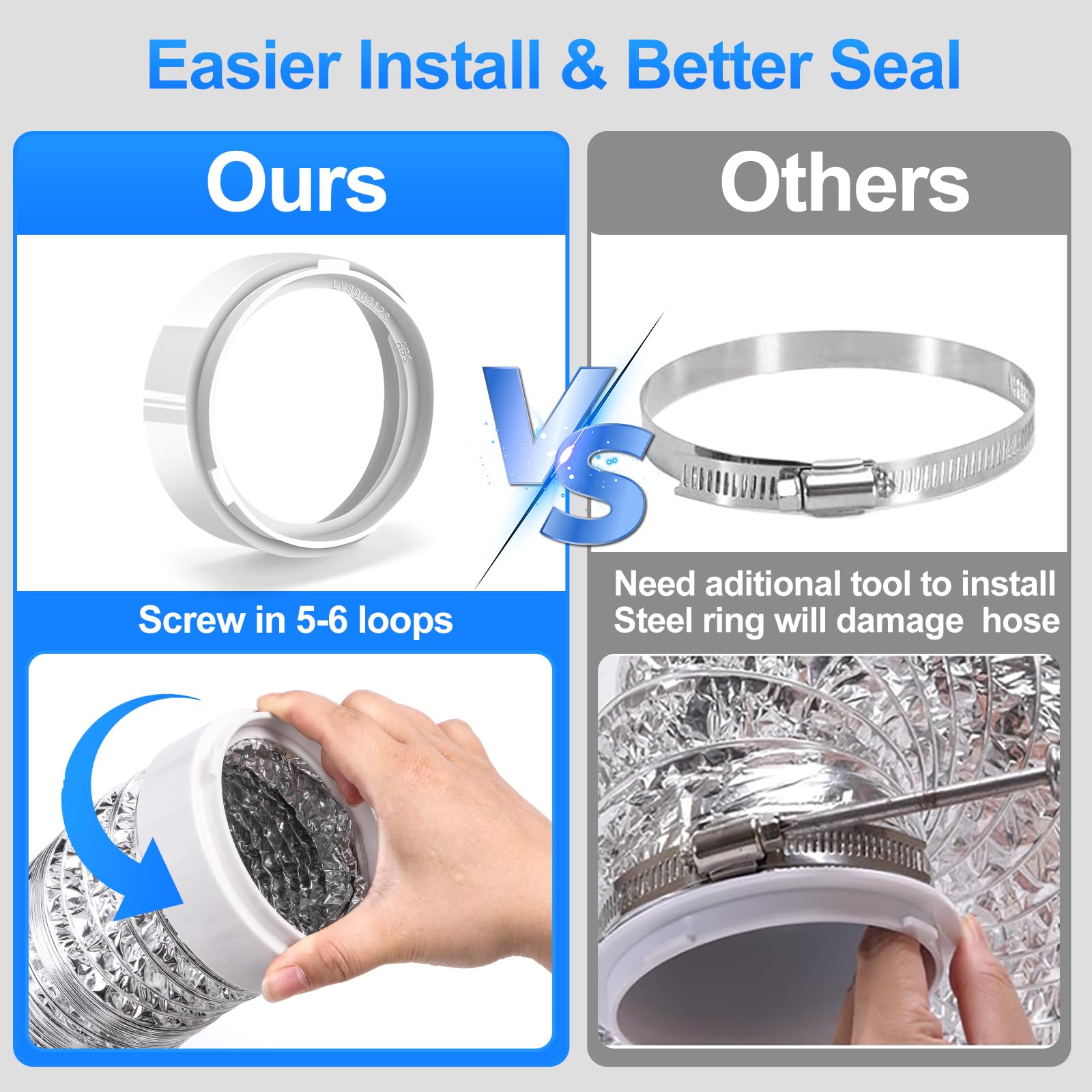 Estoder 4 Inch Dryer Vent Connector Kit - Quick Connect Snap Wall Plate Adapter for Dryer Duct - Compatible with Washer, Bathroom, Air Conditioner & Air Purifier - Perfect for Laundry Room, Basement & Home Ventilation Systems