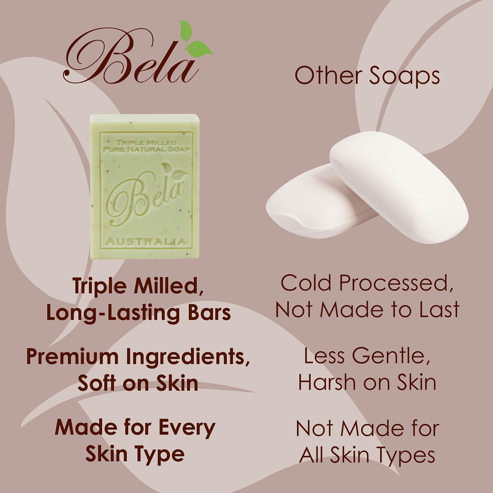 BELA Olive Oil & Cocoa Butter Soap Bar - 12 Pack (3.3 oz Each) | French Triple Milled, Long-Lasting | Organic Shea Butter for Moisturizing | Gentle Hand, Face & Body Cleanser | Made in Australia | Perfect for Dry Skin Care & Luxury Bath Time