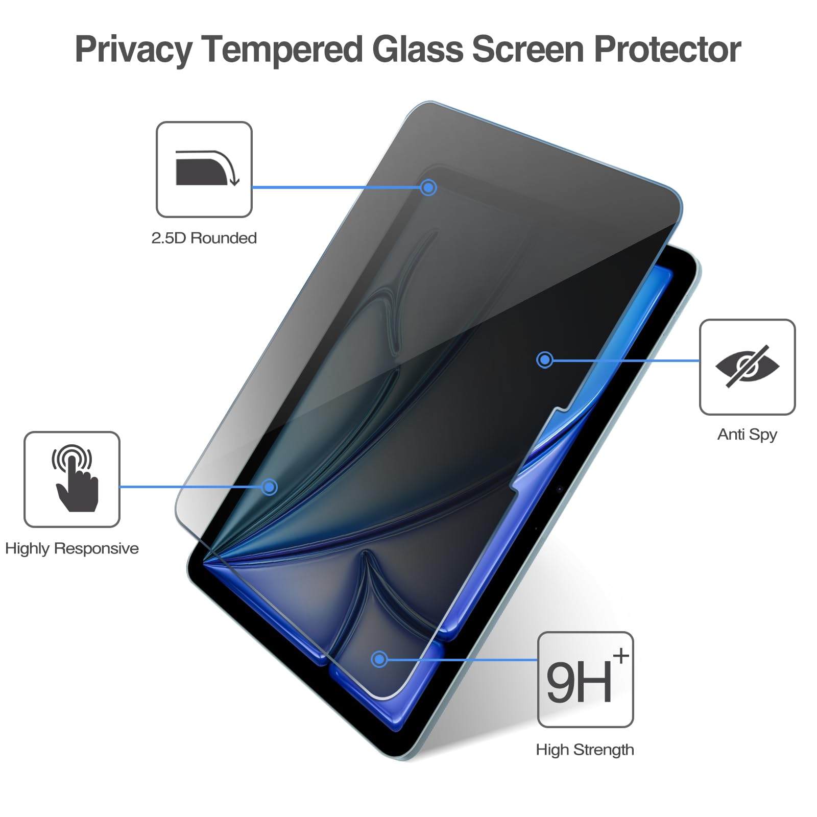 ProCase Privacy Screen Protector for iPad Air 11 inch (7th Gen M3 2025 & 6th Gen M2 2024) - Anti-Spy Tempered Glass Film - Perfect for Office, Travel & Secure Browsing