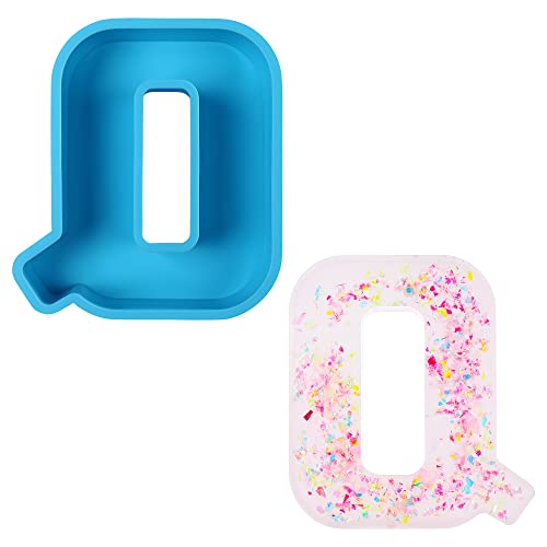 Q