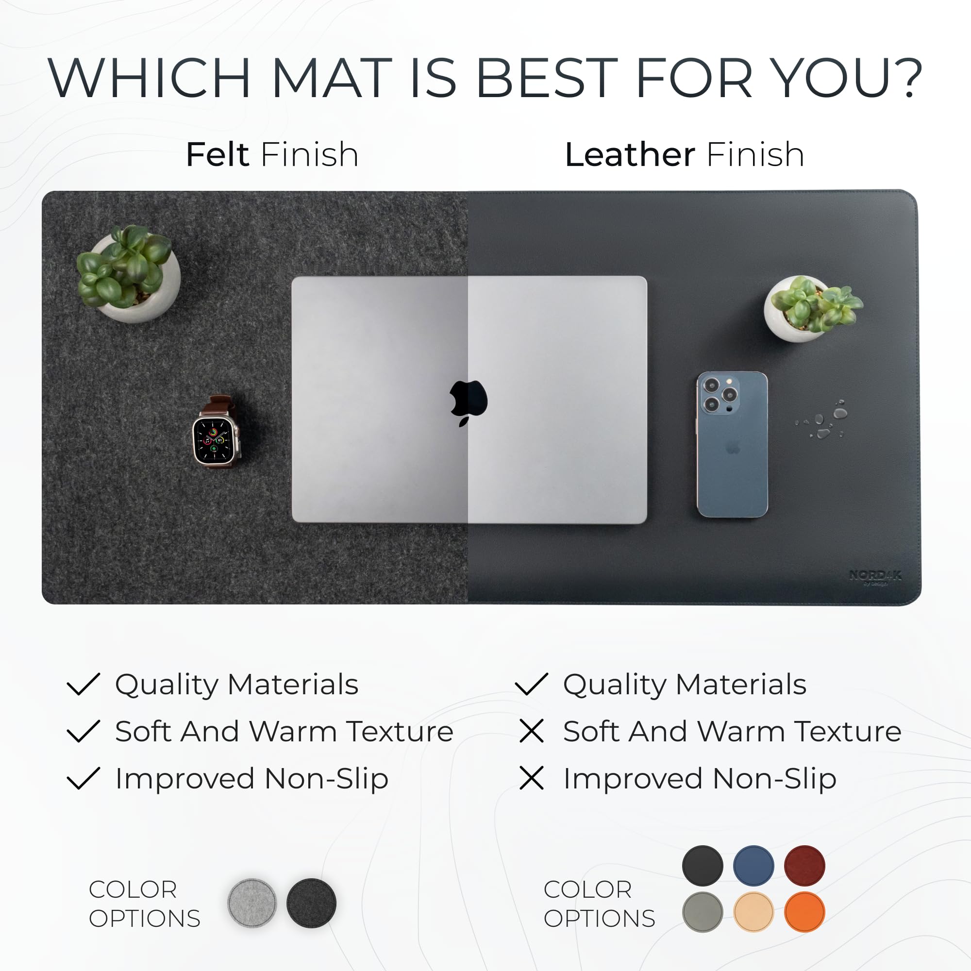 Premium Large Felt Desk Mat - 35