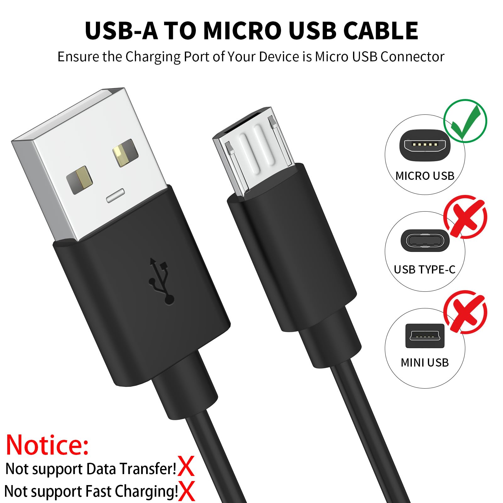 ACOCOBUY 5M Micro USB Cable for Mi 360° Home Security Camera 2K Pro & C300 - Durable Charging Cord for Mi Smart Cameras (1080p/2K) - Perfect for Home Surveillance & Security Systems - Black