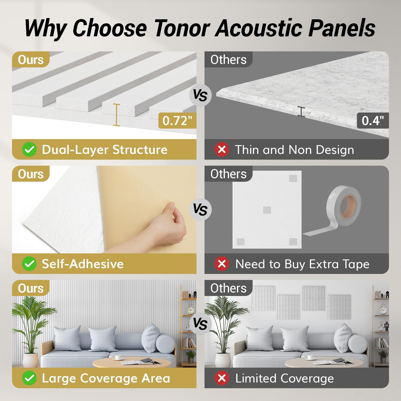 TONOR 8-Pack Large Self-Adhesive Acoustic Panels 47.2
