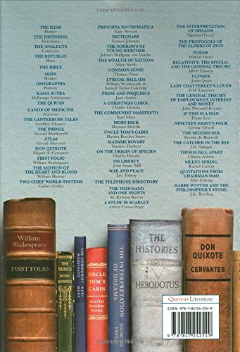 50 Most Influential Books in Human History - World Changing Literature Collection | Perfect for Book Lovers, Students & History Enthusiasts