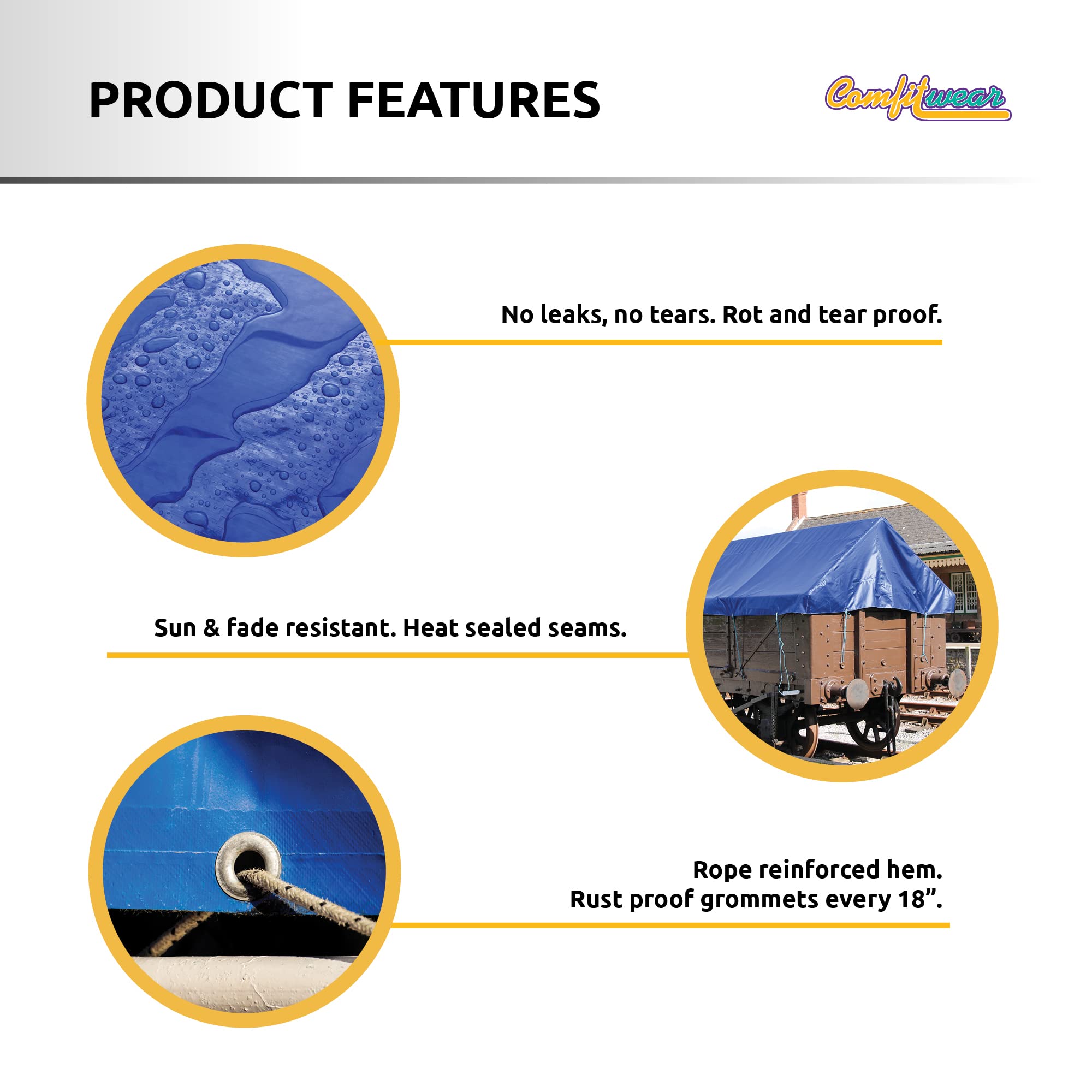 Heavy Duty Waterproof Poly Tarpaulin Cover with Reinforced Grommets - UV Resistant Multi-Purpose Tarp for Pool, Boat, Camping, Canopy & Outdoor Protection - Durable All-Weather Shelter Solution for Home, Garden and Construction Use