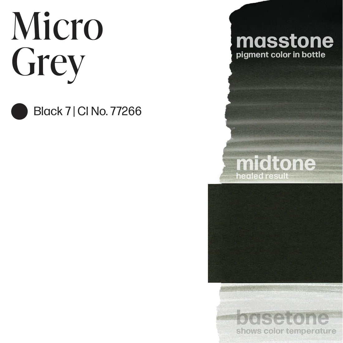 Micro Grey Permablend - Premium Quality Makeup & Cosmetics for Flawless Beauty | Perfect for Everyday Wear, Special Occasions & Professional Makeup Artists