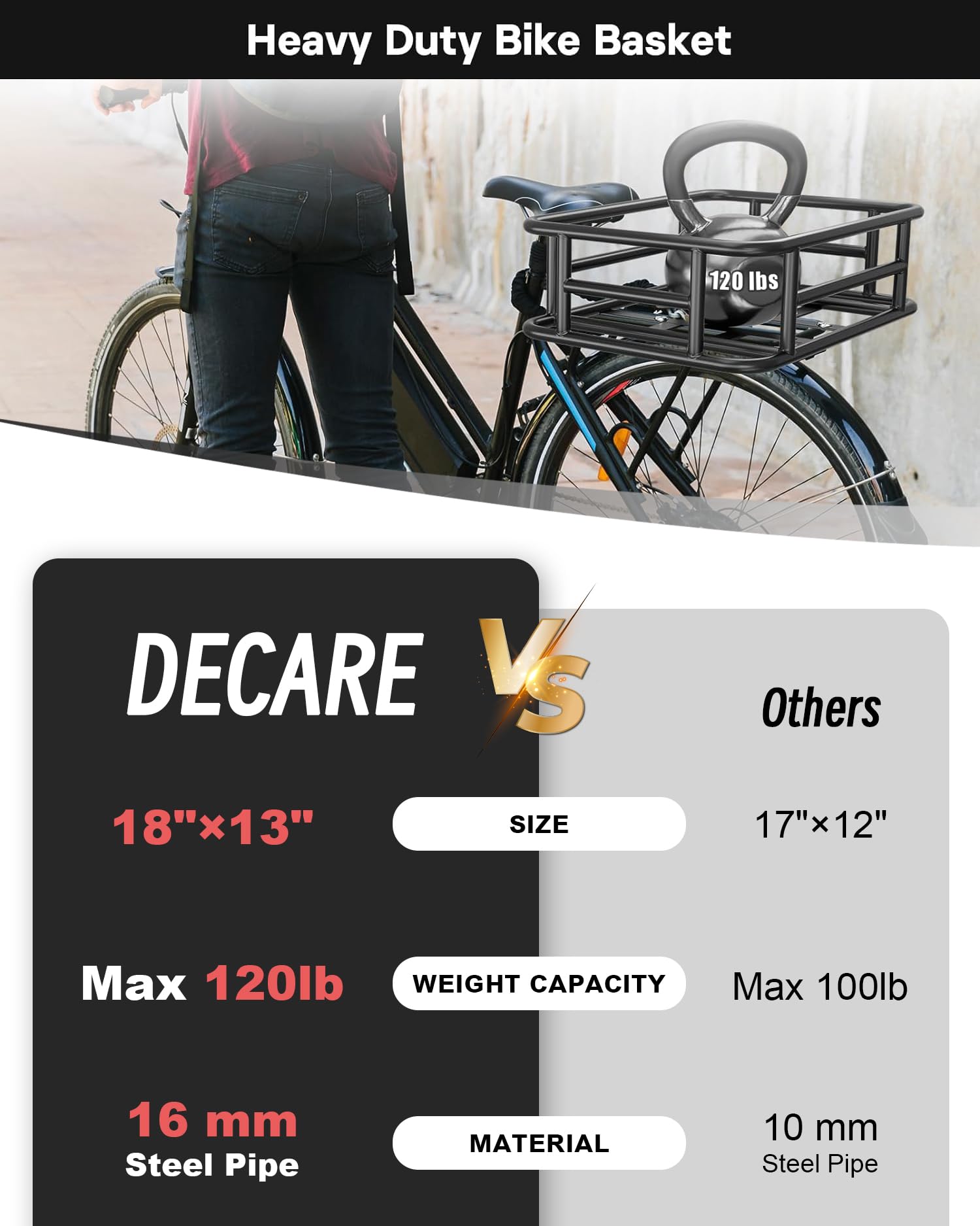 Heavy Duty Rear Bike Basket with Liner, Elastic Net & Rain Cover - Large Metal Rear Rack Basket for Bicycle, E-Bike & Cargo Bike - Perfect for Commuting, Grocery Shopping & Outdoor Adventures